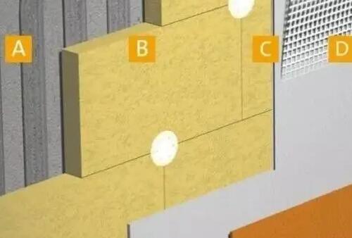 外墙保温材料在进行施工的相应工作