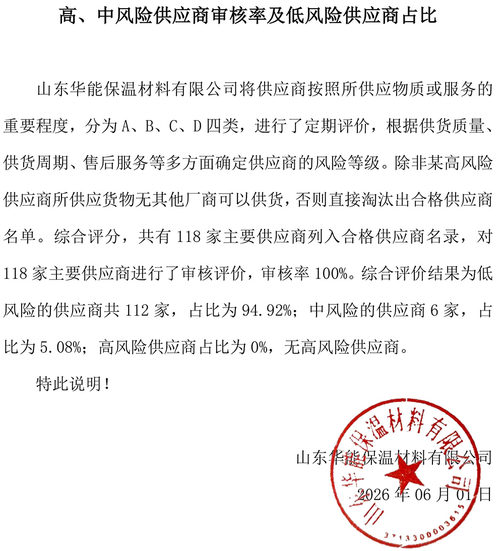 公示文件1-高中低风险占比.jpg